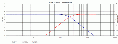 Graph without PTC.gif