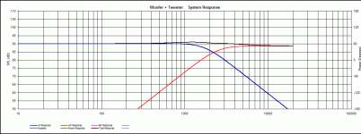 Graph 1R5.gif