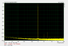 DA-AD_chain_1kHz.png