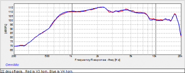 22 deg comp.png