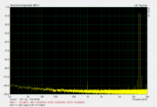 DA-AD_chain_13+14kHz.png