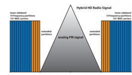 FMReference_hybrid.png