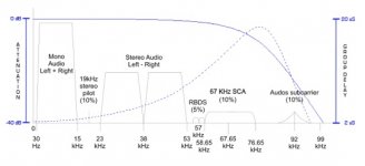 FMReference_demodulation.jpg