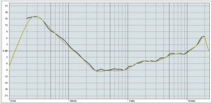 Najda Rough EQ.jpg