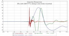IRs with BRYTT's delays and mids inverted.jpg
