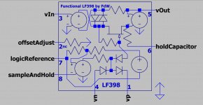 FdWs Functional LF398.JPG
