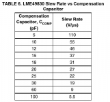 lme49830_slew_rate.png
