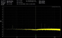 32R+680pF load 0dBV red.jpg