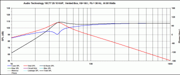 Troels TSP ported.gif