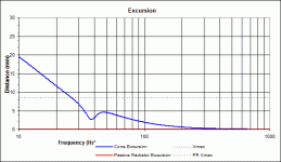 Excursion ported.gif