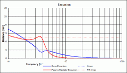 Excursion PR.gif