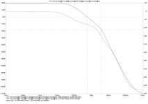 LichtStark 4WD Loop Gain 1.png