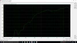 SEAS 50cm 85 dBs.png