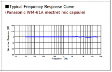 Panasonic_WM_61A_fr_01.png