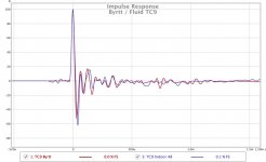 Byrtt Fluid Impulse.jpg