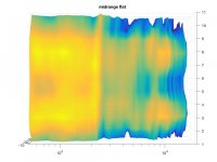 midrange flat SPL.jpg