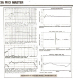 3A Midi Master Measurements.png