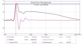 FDW Divided Impulse step.jpg