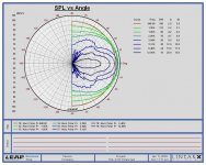 JBL 2123H polar.jpg