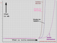 N5819_sanken_1N34_SBR12A45.PNG