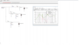 3rd simulation all xover.png