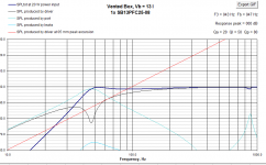 sb13-max-spl TM-13L.PNG