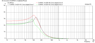 Array5-Series-Displ-45-with-stuffing.PNG