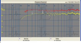 TD12S  AES SPL.JPG