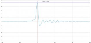 ES9018 Fast.jpg