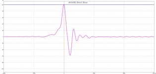 AK4490 Short Slow.jpg