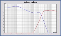 Electrical transfer filter34 LR4 2800Hz.JPG Electrical transfer filter34 LR4 2800Hz.JPG