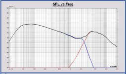 Power filter34 LR 2800Hz.JPG Power filter34 LR 2800Hz.JPG