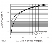 Yfs-IRF610.png