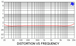 SIT3 DFRQ 1W.gif