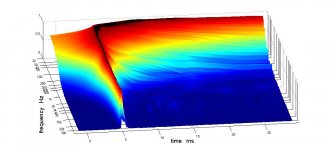 tda 3d with filters linearized 1n.jpg