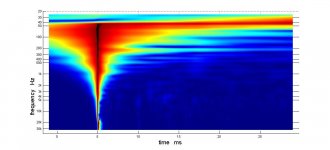 tda pl pararaphic phase eq.jpg