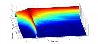 tda 3d pararaphic phase eq.jpg