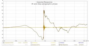 IR and step paragraphic phase.jpg