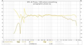 fr and phase with paragraphic phase eq.jpg