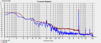 5kHz spectrum.png
