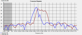 5kHz H2.png