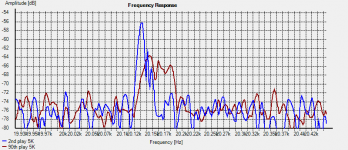 5kHz H4.png
