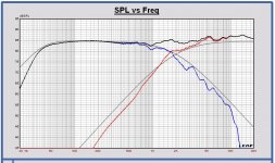 SPL filter35 LR2 2000Hz all dibirama frd.JPG SPL filter35 LR2 2000Hz all dibirama frd.JPG