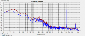 5kHz spectrum.png