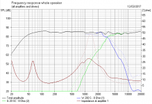 1 Monitor Audio R352 Crossover change.PNG