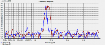 5kHz H2.png