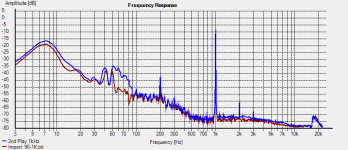 1kHz spectrum.png