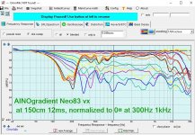 ainogneo83 vx out 0-180 12ms normaliz  spl.jpg