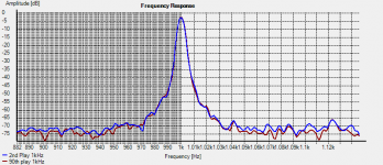 1kHz fund.png