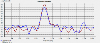 1kHz H2.png